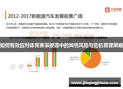 如何有效应对体育赛事报道中的舆情风险与危机管理策略